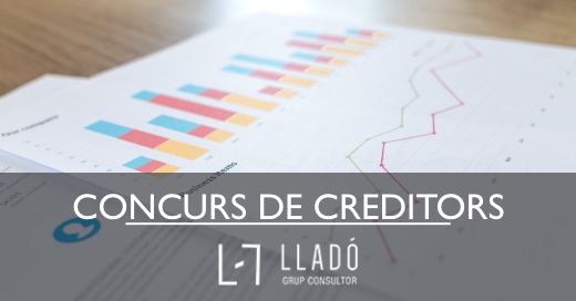 FAQs Concurs de creditors Llado Grup