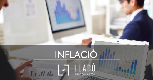 La inflacio en empresas Llado Grup